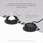 Встраиваемый светильник Denkirs Billum DK3020-BK