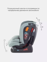 Автокресло RANT AY913 "MATRIX" Active Line (Green) группа 0+-1-2-3  (0-36 кг)