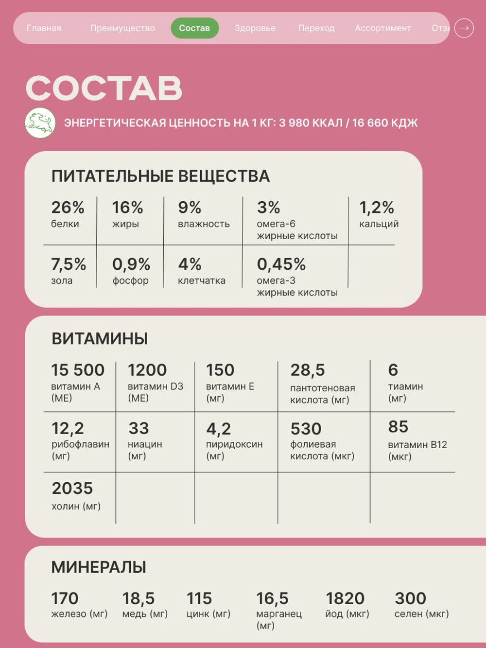 Корм сухой для взрослых собак породы Йоркширский терьер, с ягненком, 800 гр, QUATTRO