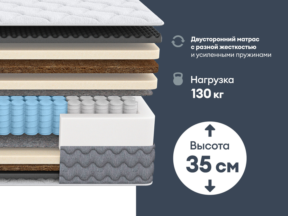 Матрас Димакс Биг медиум