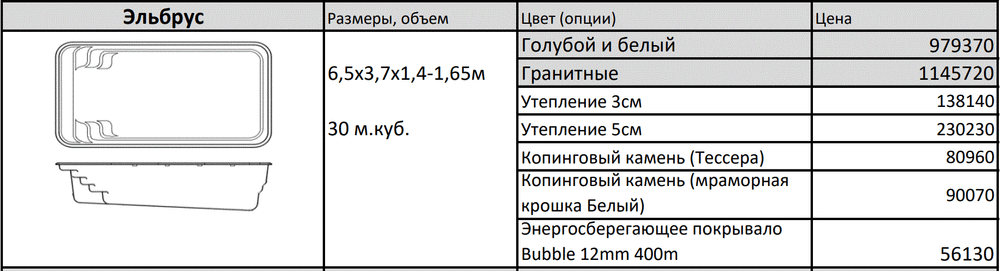 Композитный бассейн Эльбрус