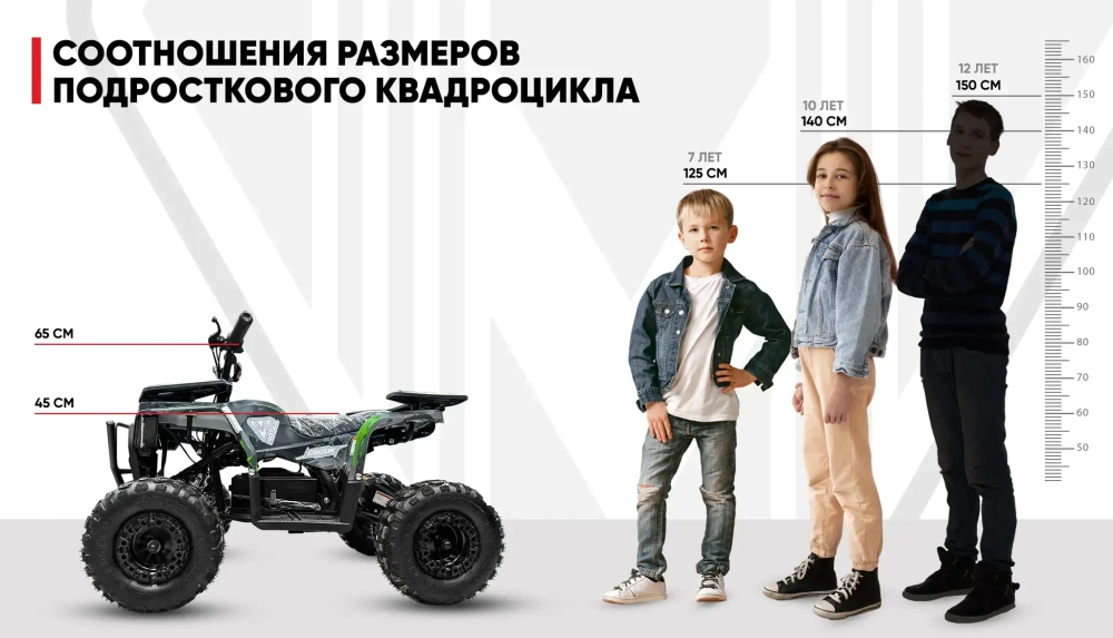 Детский бензиновый квадроцикл MOTAX GRIZLIK MINI ES BW с электростартером и родительским пультом