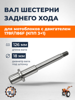 Диаметр вала под шпонку