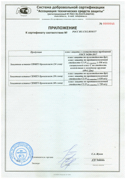 Комплект защитных вставок СВМПЭ для жилета "М1" Бр1, С2