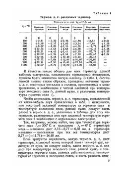 Термоэлектрические генераторы | А.С. Бернштейн