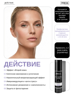 Крем увлажняющий с экзосомами, ПДРН и трипептидом меди LACTO EXO+PDRN+COPPER TRIPEPTIDE-1+CERAMIDE, 50мл
