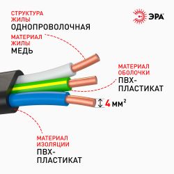 Кабель ЭРА ВВГ-Пнг(А) 3х4(N,PE) 50м