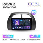 Teyes CC3L 9"для Toyota RAV4 2 CA20 CA20W XA20 2000-2003