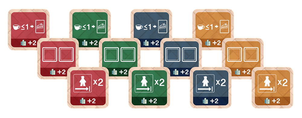 Время кофе. Сладкий перерыв (дополнение)