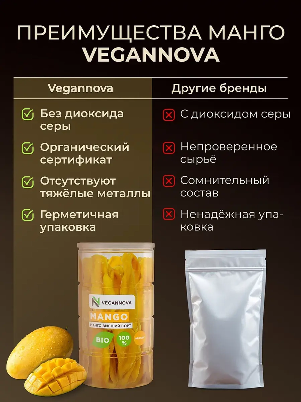 Манго (500 гр)