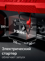 ЗУБР 7500 Вт, инверторный генератор с электростартером и розеткой АВР (СБИ-7500ЕА)