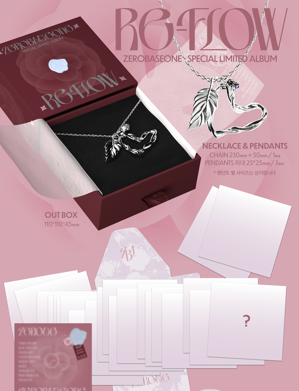 Альбом ZEROBASEONE - Special Limited Album [RE-FLOW]