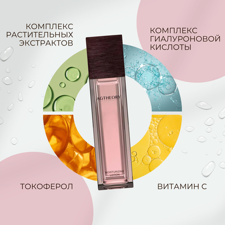 Антивозрастной густой лосьон AXXZIA AGTHEORY Moisturizing Lotion