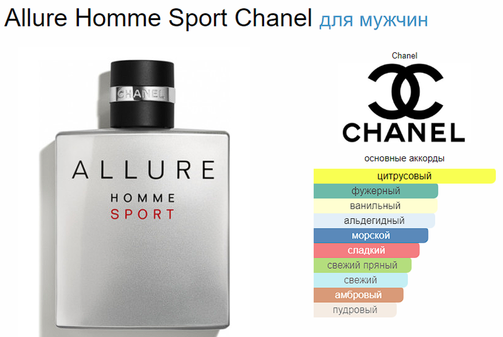 Chanel Allure Homme Sport 100ml (duty free парфюмерия)