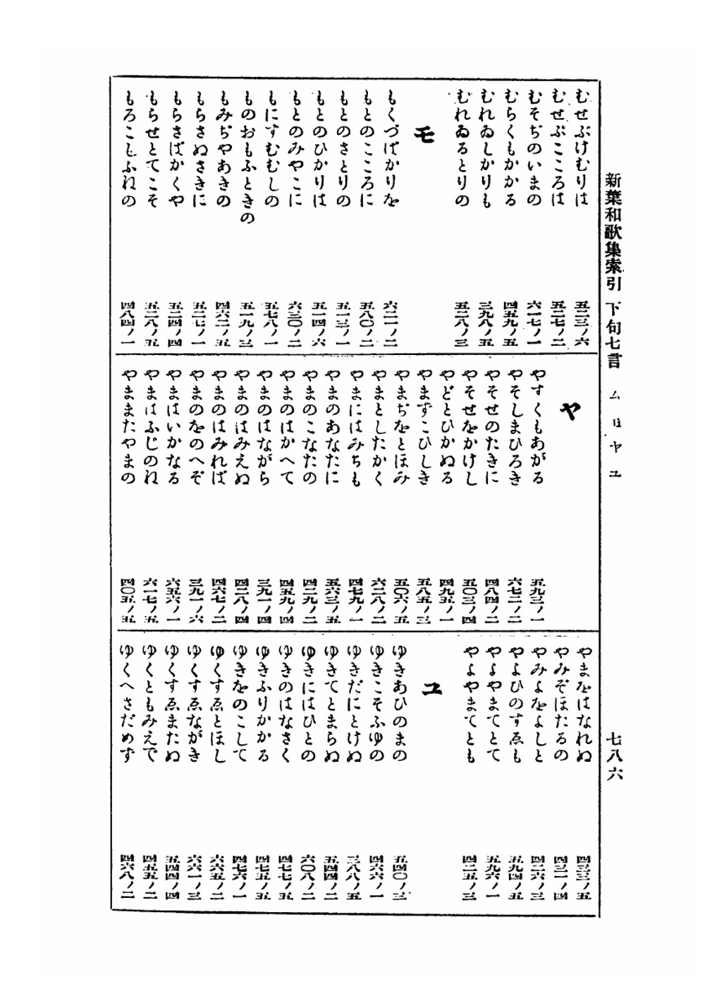Собрание старых и новых песен Японии. На японском языке | Kaku Ishikawa