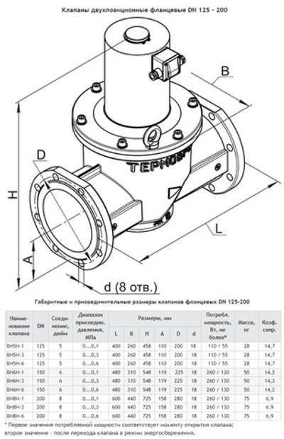 Клапан газовый электромагнитный Термобрест ВН8Н-1, Ду 200, Ф, У3.1
