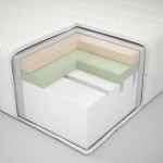 Каркас кровати - IKEA HEMNES, 200х140 см, матрас средне-жесткий, белый, ХЕМНЕС ИКЕА