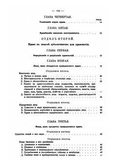 Начала Русского гражданского права. Выпуск 1 | К. Анненков