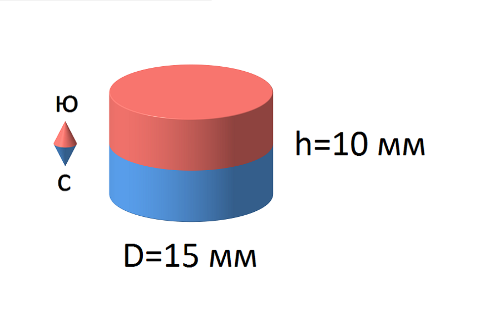 Неодимовый магнит  диск 15х10