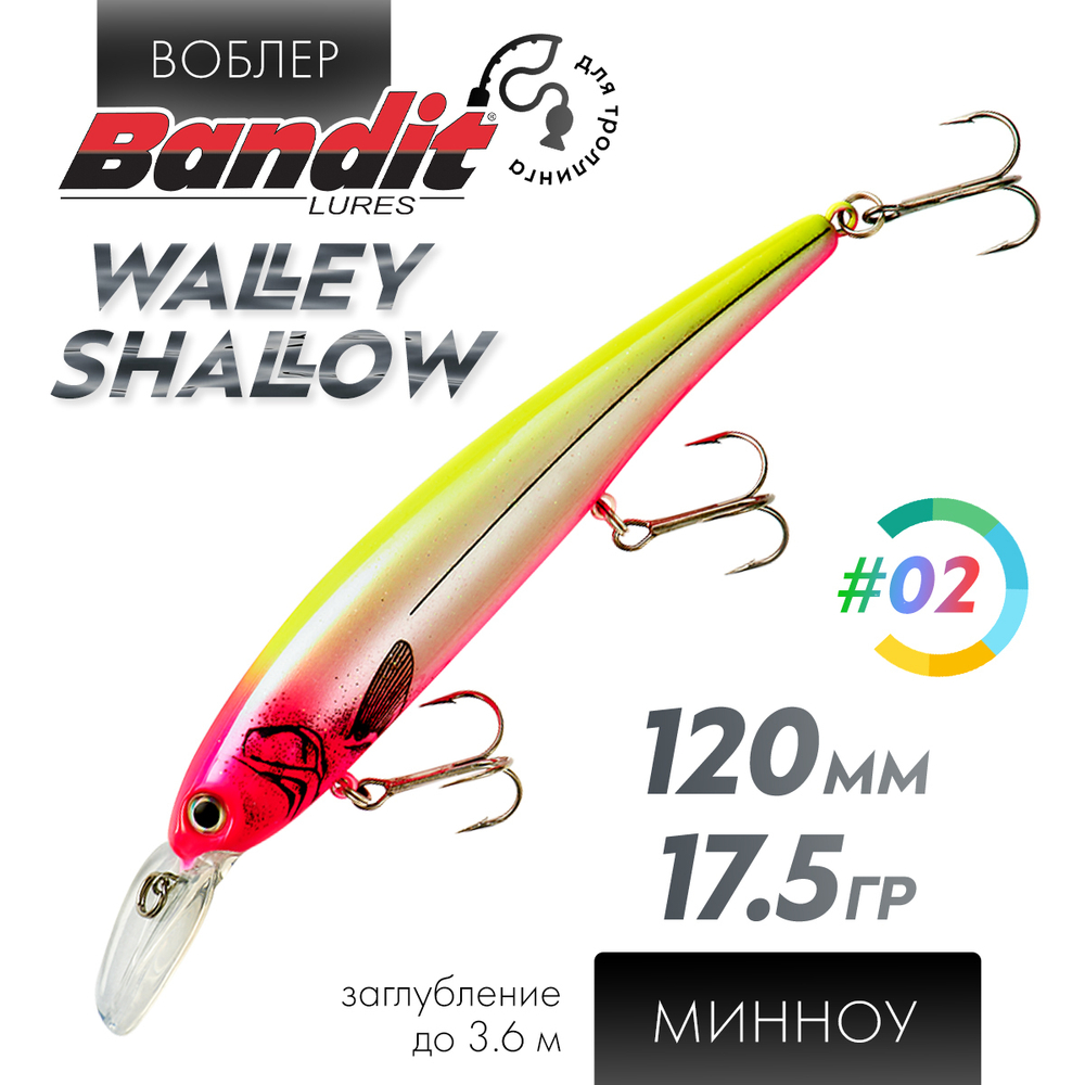 Воблер Bandit Walleye Shallow (120мм, 17.5гр)