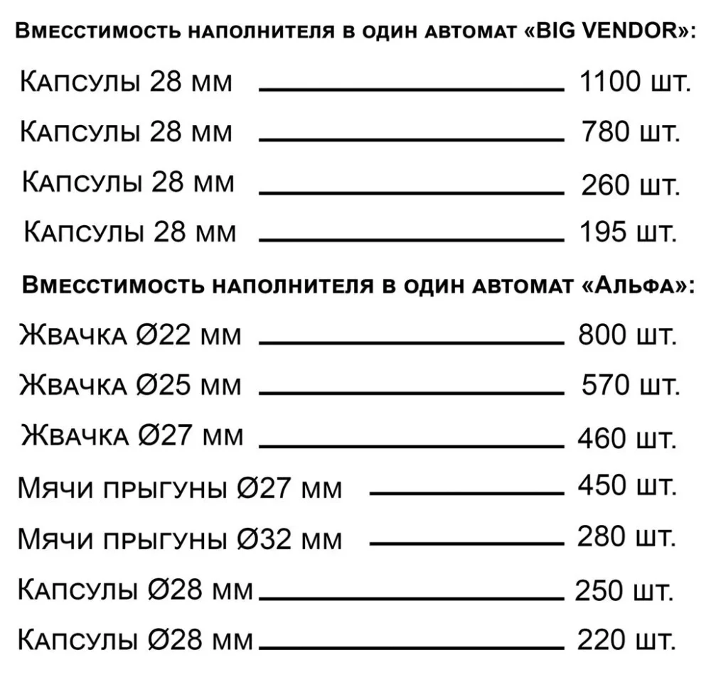 Комплект Альфа №6B