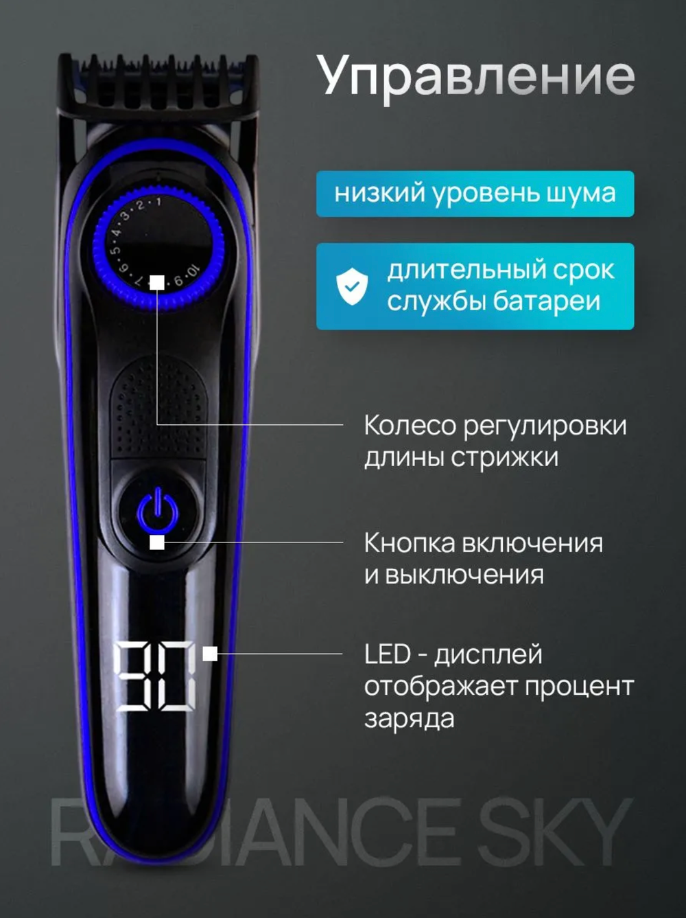 Триммер для бороды беспроводной 5 в 1. Триммер-бритва мужской Radiance Sky.