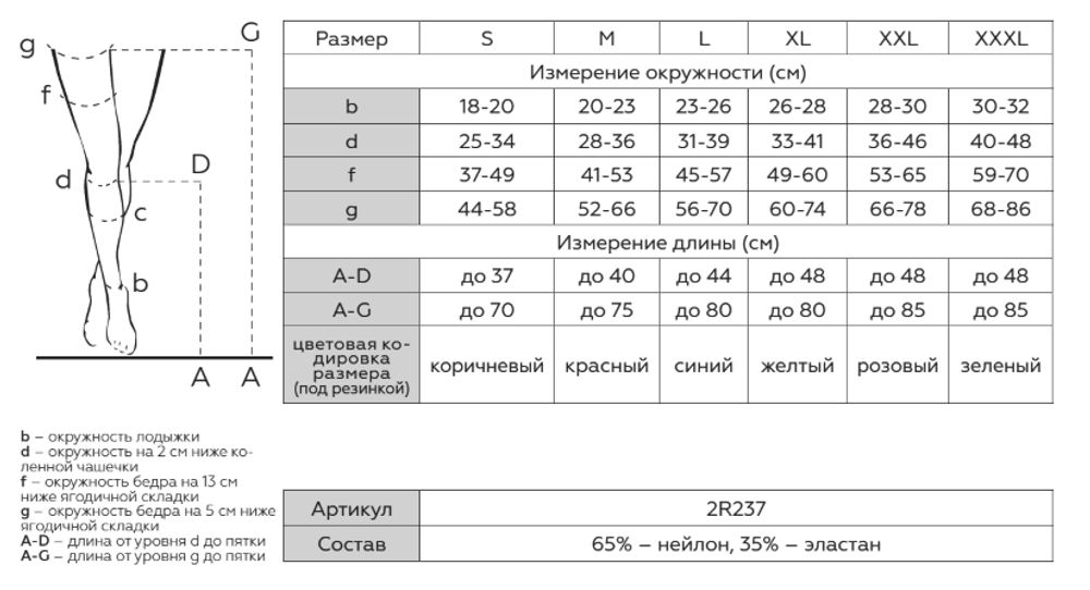 Госпитальные противоэмболические компрессионные чулки 2R237 (2 класс) на широкое бедро VENOTEKS HOSPITAL PRO23