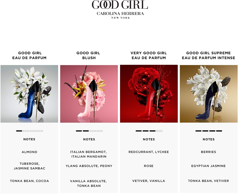 CAROLINA HERRERA Very Good Girl парфюмерная вода женская