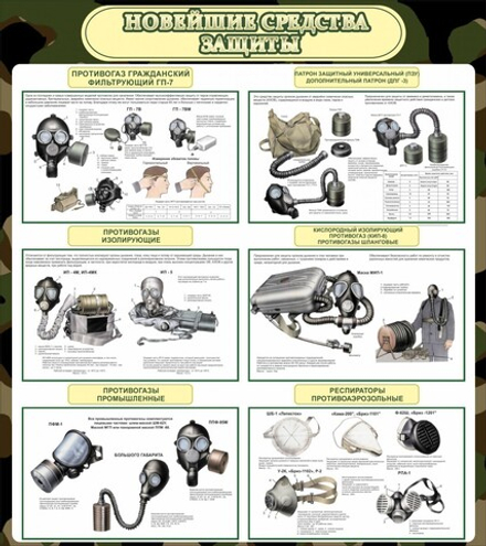 Стенд "Новейшие средства защиты"