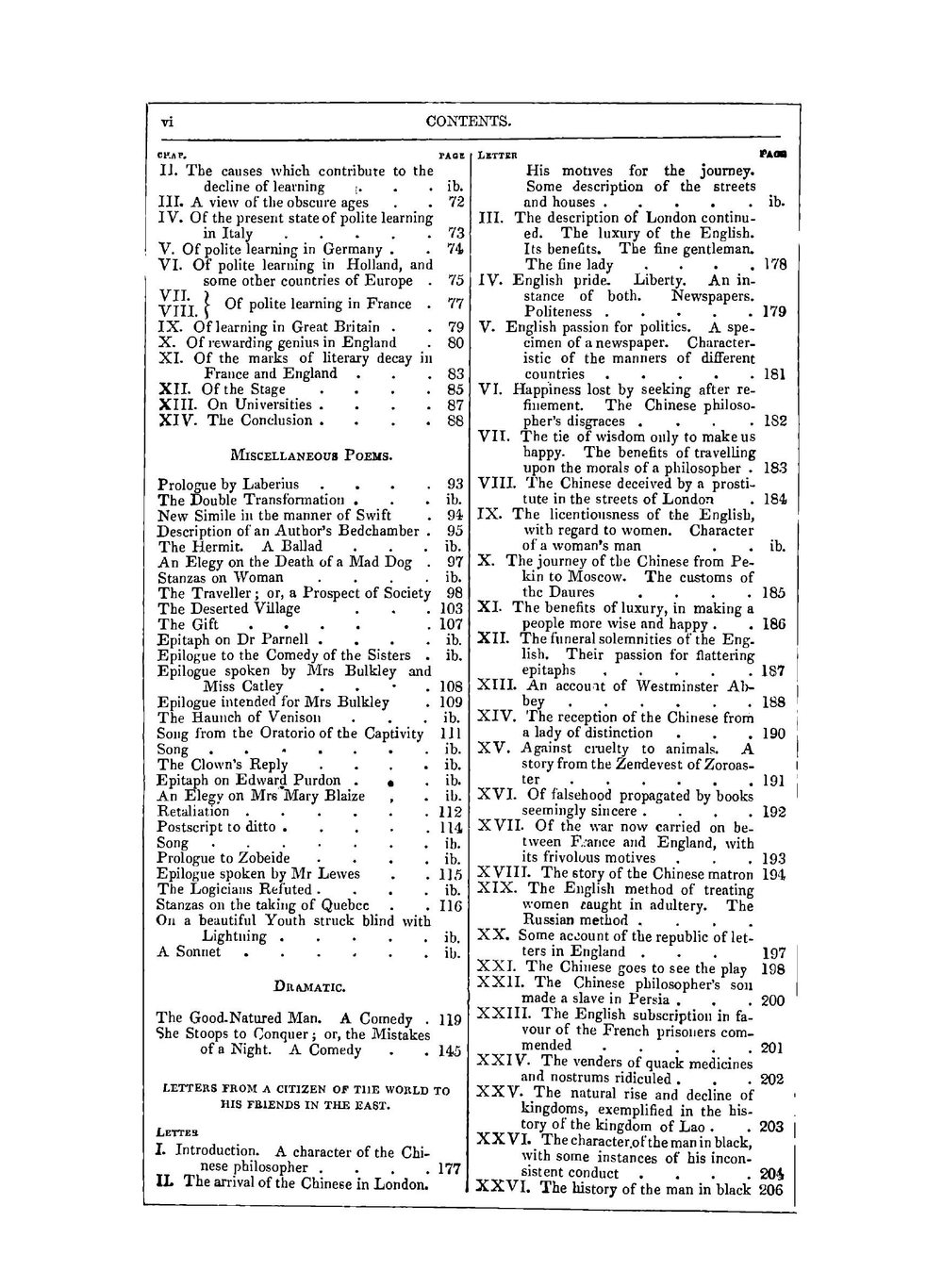 Goldsmith's Vicar of Wakefield, Citizen of the World, Poetical Works, Etc | Goldsmith Oliver