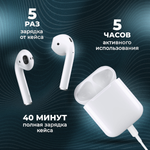 Наушники беспроводные / AIR 2 для iOS / Android / Bluetooth 5.0 / беспроводные блютуз наушники / tws для android / Ios