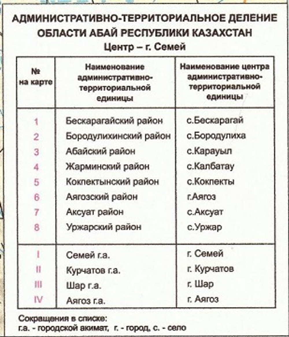 КАРТА АБАЙСКОЙ ОБЛАСТИ большая настенная 2023 год