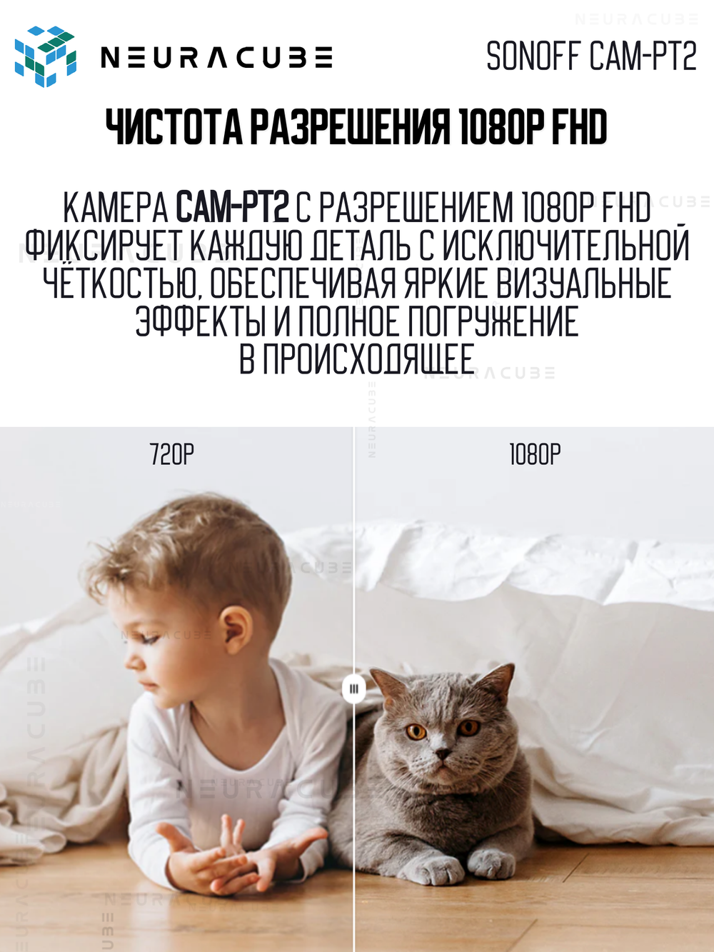 IP-Камера Sonoff CAM-PT2 - Wi-Fi