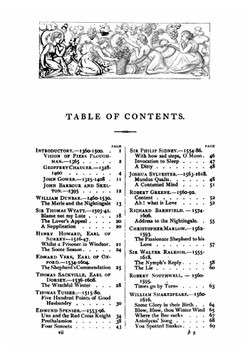 Favourite English poems and poets | English Poems