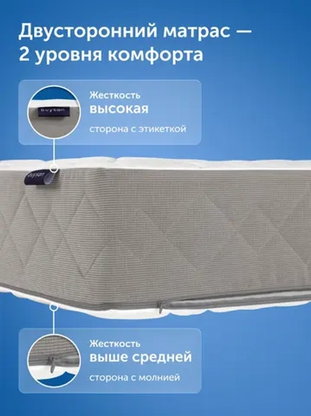 Матрас ProHarmony, 27 см, двусторонний, независимые пружины