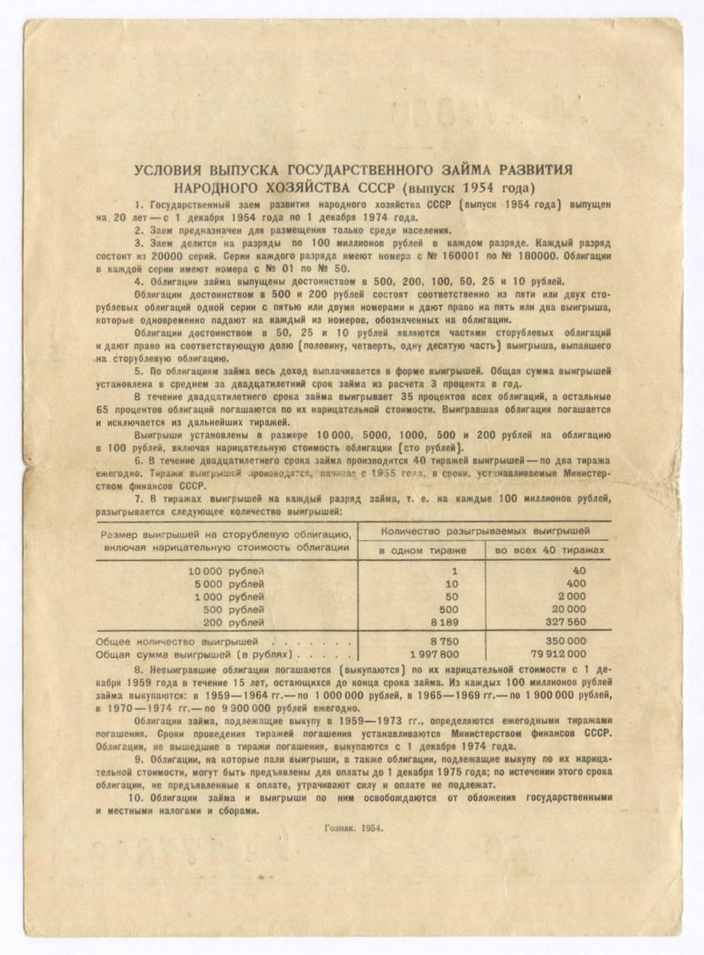 Облигации 100, 50 и 10 рублей 1954 год. VF