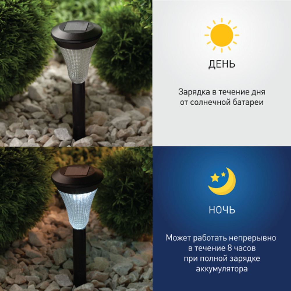 SL-PL31 ЭРА Садовый светильник на солнечной батарее, пластик, черный, 31 см