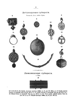 Альбом рисунков, помещенных в отчетах Императорской археологической комиссии за 1882-1898 годы | Нет автора