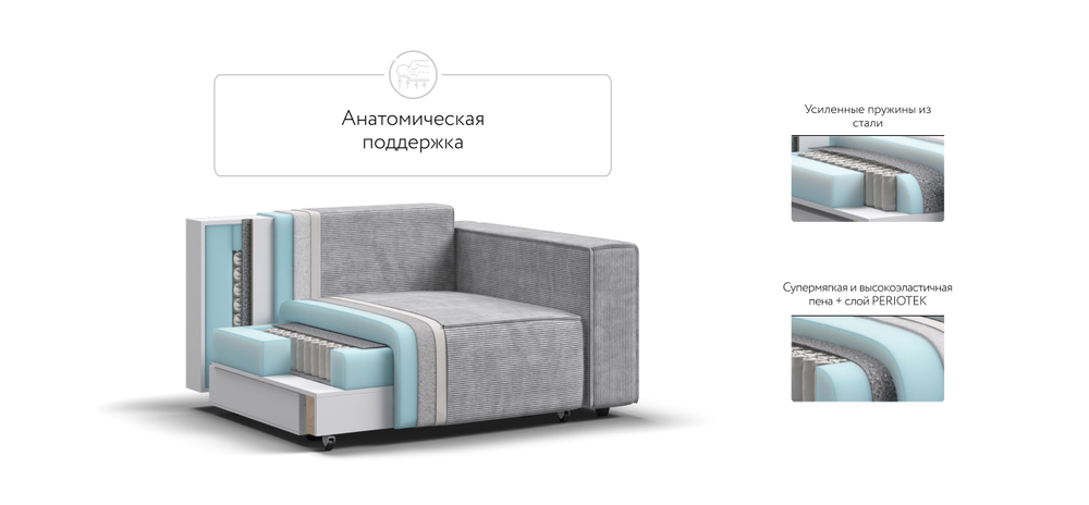 Кресло Босс Софт Модуль Вельвет Корд Серый(последний экземпляр)