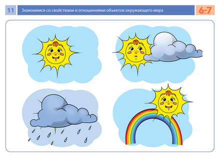 Комплект карточек с заданиями для групповых занятий с детьми от 6 до 7 лет. Знакомимся со свойствами и отношениями объектов окружающего мира