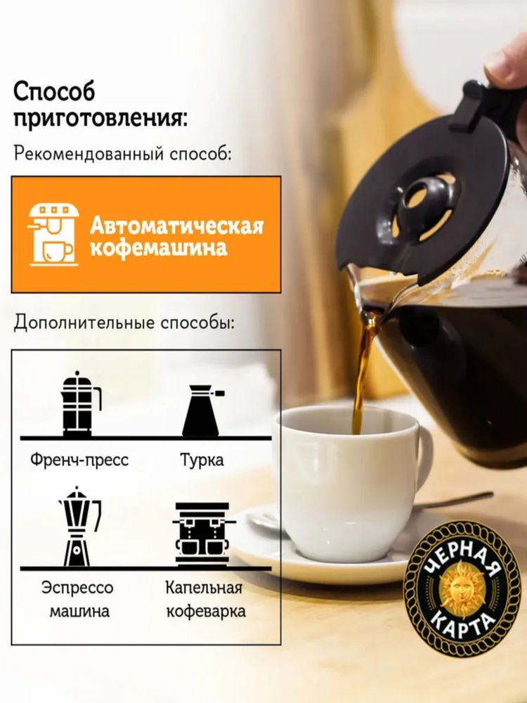 Кофе в зернах Черная Карта 250 г