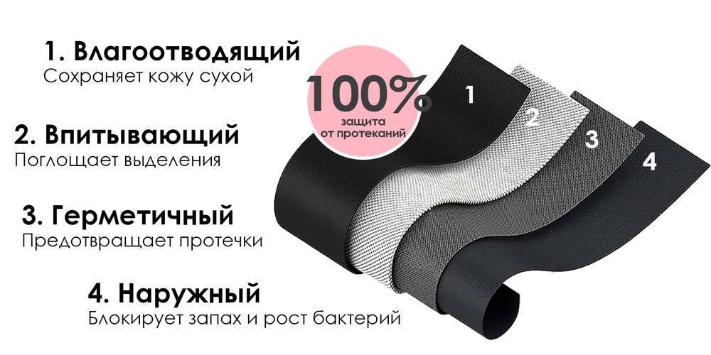 Почему выбирают LYMA?