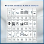 C-TECH Силовой кабель ВВГ-Пнг(A) 3 x 2.5 мм², 100 м, 11000 г