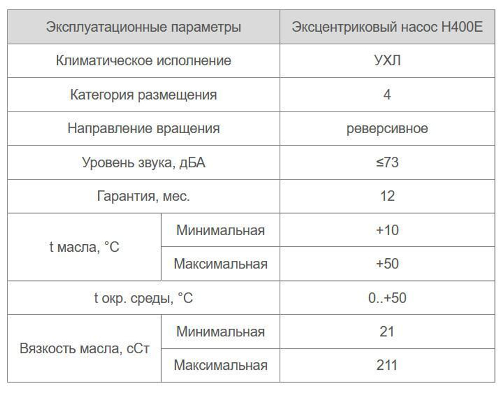 НП 4/22