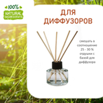 Цитронелла, отдушка для свечей и мыла