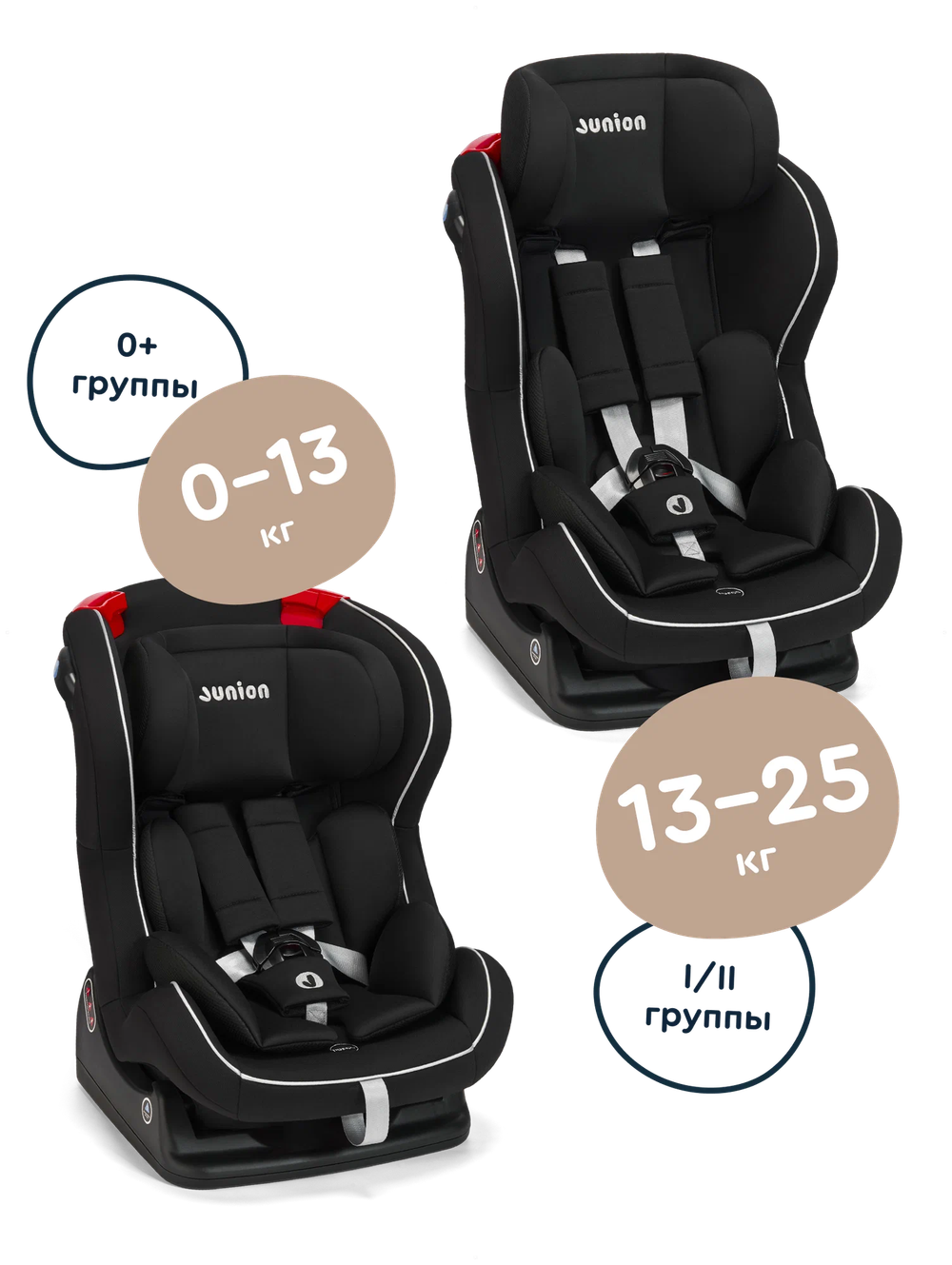 Автокресло JUNION Zumi 0+/1/2 (0-25 кг) напрокат