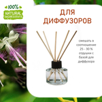 Пачули и иланг-иланг, отдушка для свечей и мыла