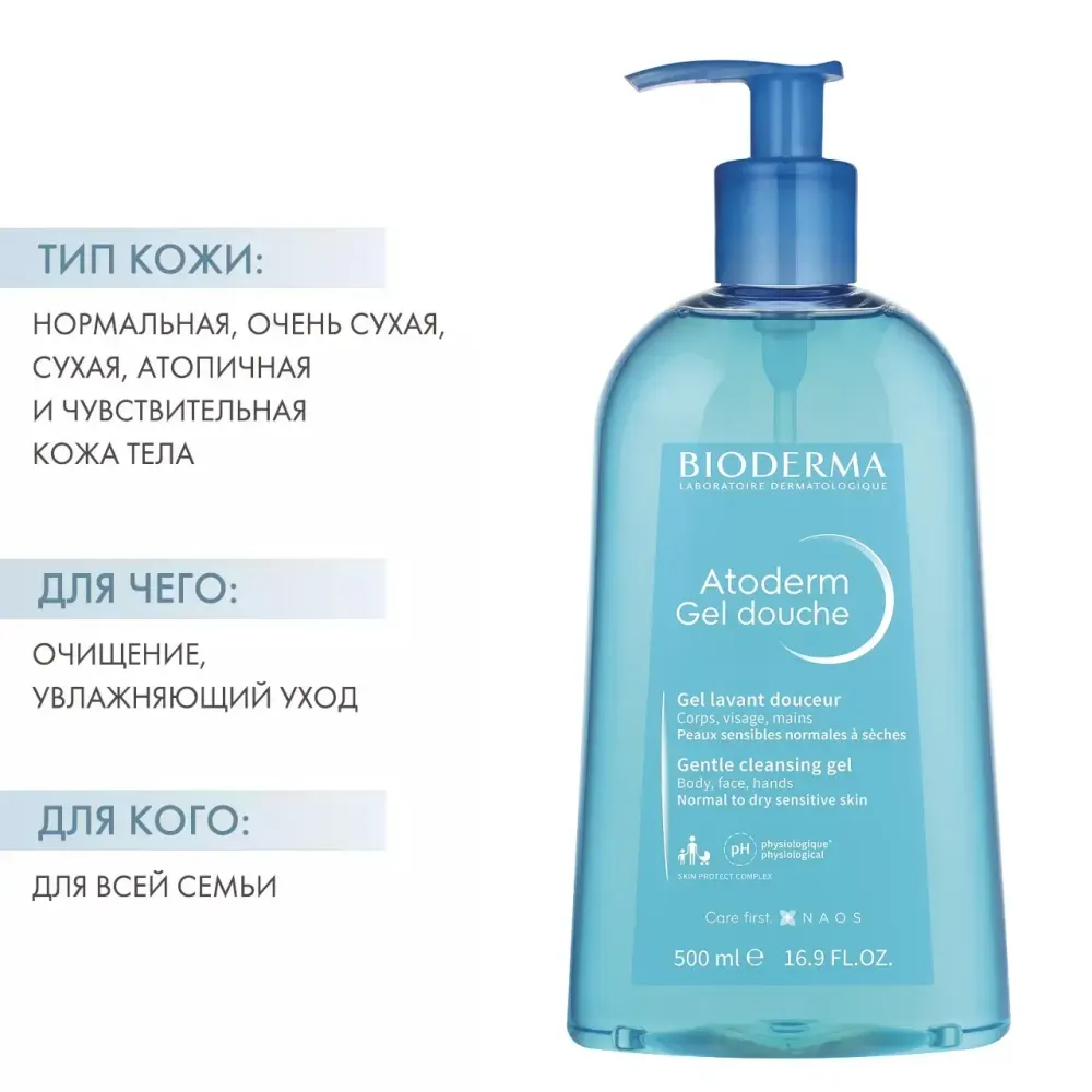Мягкий очищающий гель для душа для нормальной сухой и атопичной кожи Bioderma Atoderm Gel Douche 500 мл