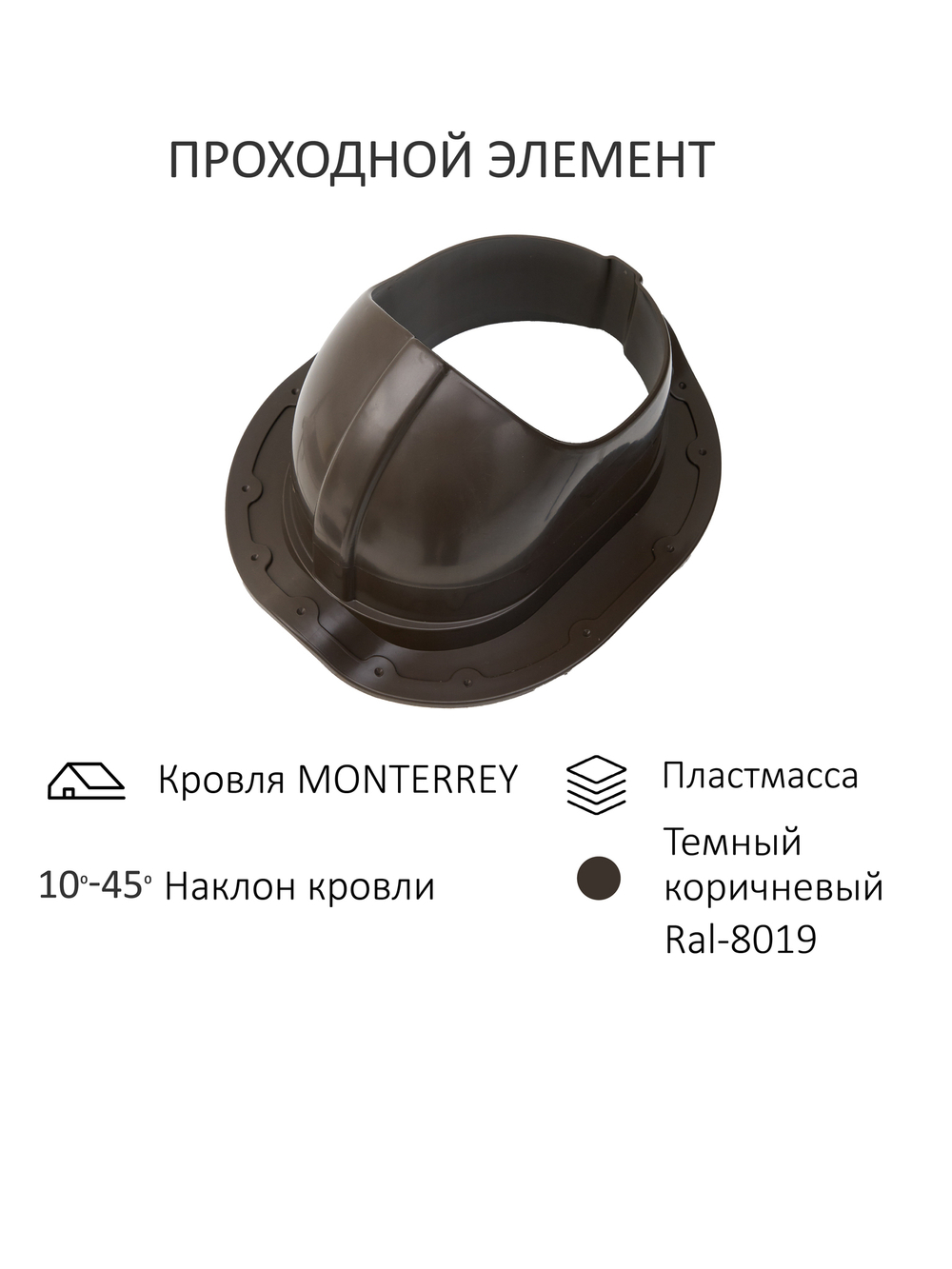 Готовый комплект изолированный серия Static (колпак): Monterrey, Ø 150/160 мм, Gervent