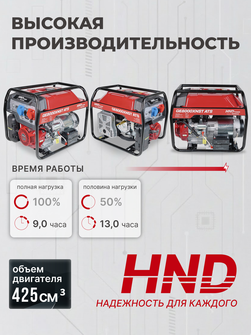Генератор HND GE8000XNST ATS
